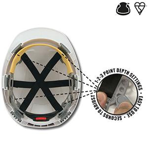 EVOLite® Wheel Ratchet Vented Safety Helmet (AJB170-000)